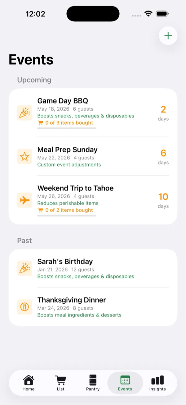 Events
